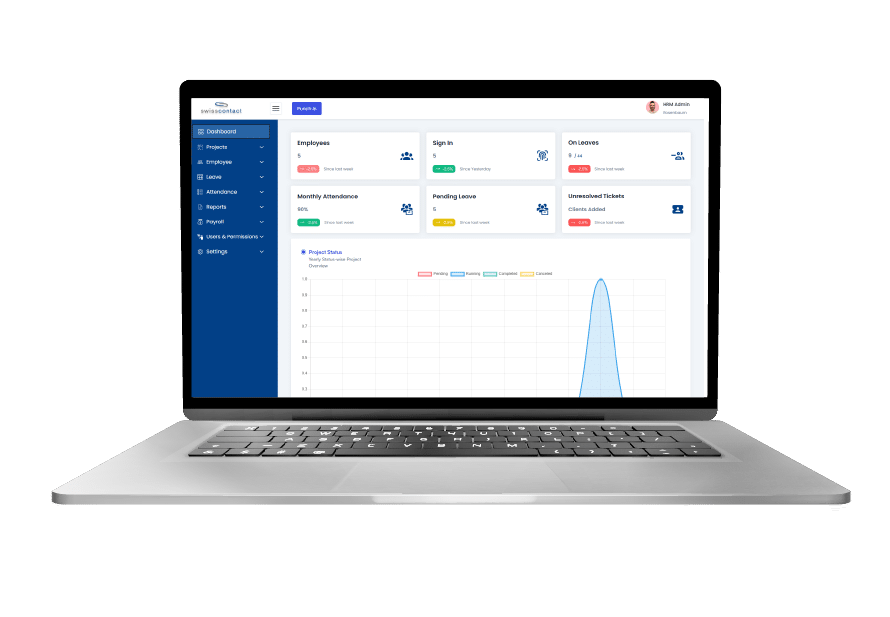 Payroll Software Development — Web Based Application - Intellier